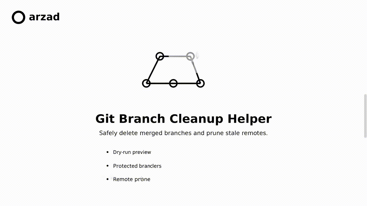 Git Branch Cleanup Helper